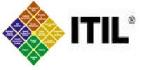 ITIL_Logo